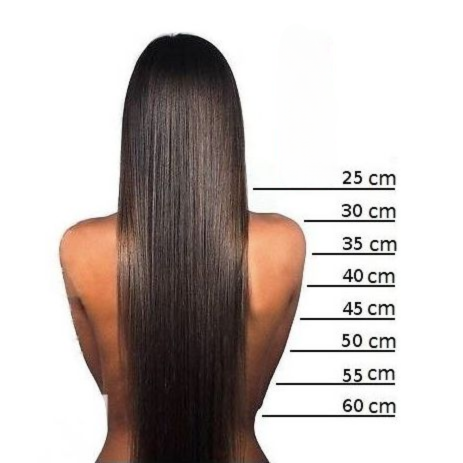 Určenie dĺžky vlasov podľa centimetrov